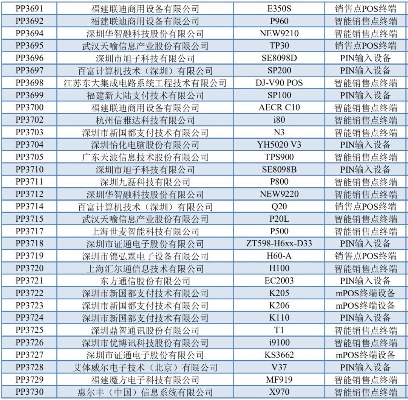 联动POS机公司总部所在地及其发展历程