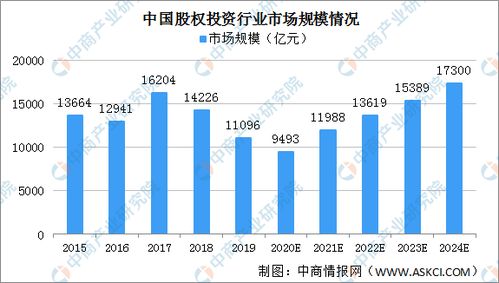 揭秘POS机行业的龙头股票，投资机会与市场趋势分析