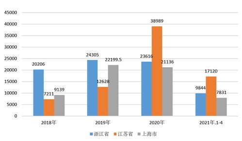 东江地区pos机厂家分布及优势分析