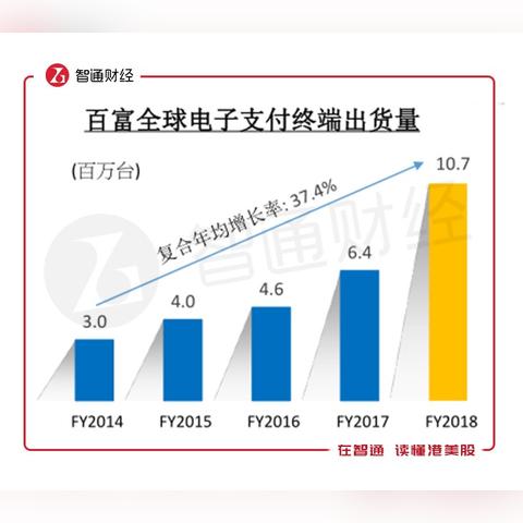 掌握POS机的流量卡安装技巧，让生意更顺畅