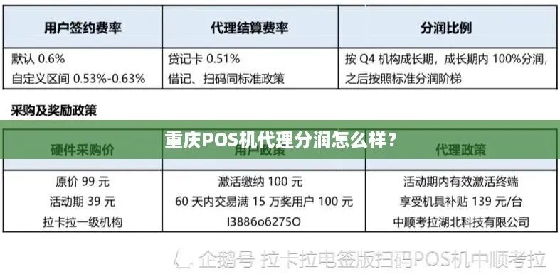 重庆哪里可以购买到POS机流量卡？一篇文章带你解决疑惑