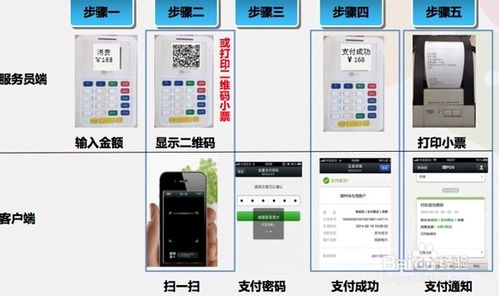 pos机支付款到哪里？了解交易流程与资金去向