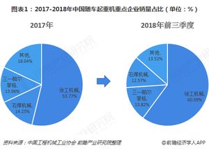 新密市POS机行业发展分析，直营店布局策略及市场竞争格局探讨