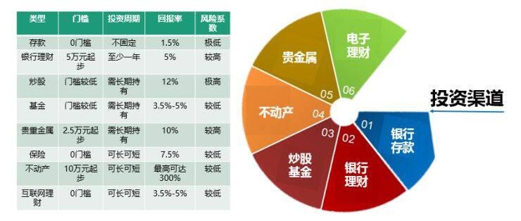 即时到pos机套现的利与弊及如何选择正规渠道