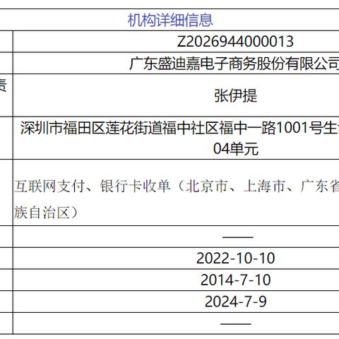 电销POS机号码来源及其影响分析