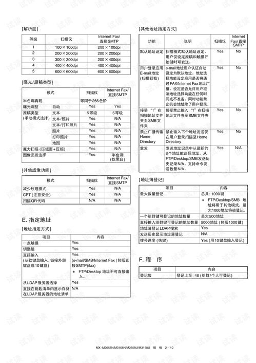 虎丘区POS机办理全方位指南