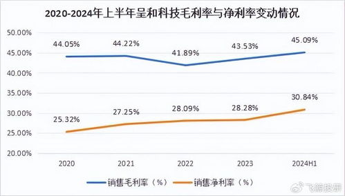 探索梅河口附近的支付便利性