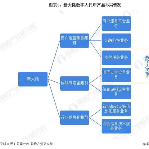 哪里办信用卡POS机好办？——一站式服务与选择指南