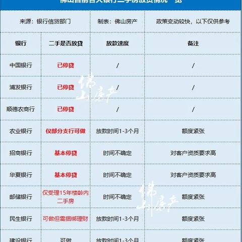 中行POS机额度限制取消全攻略