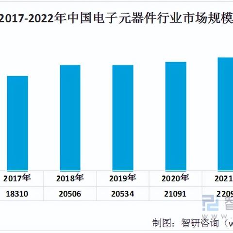 POS机的起源与演变