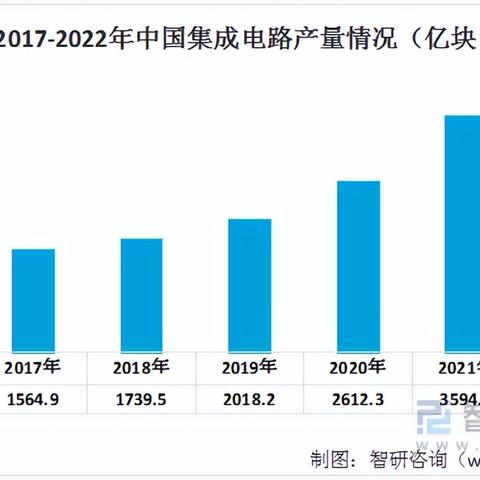 POS机的起源与演变