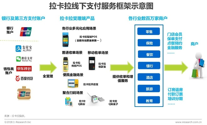 探索阿坝县的便捷支付解决方案