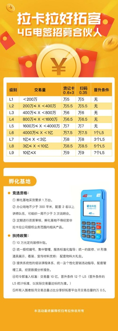 攀枝花市电签POS机办理及使用指南