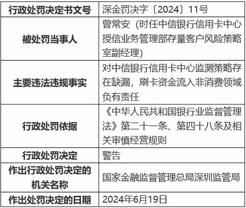 信用卡刷卡资金流向揭秘