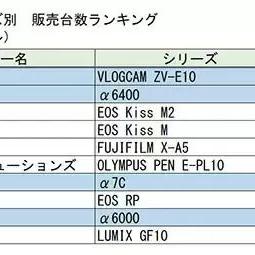 POS机办理全攻略，如何选择合适机型与办理渠道