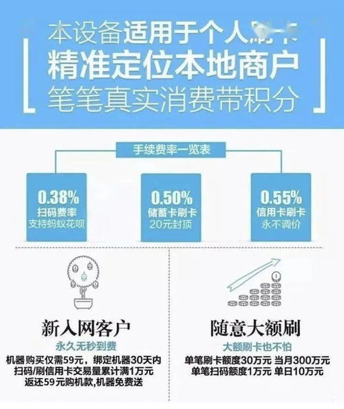 拉卡拉POS机地推策略与最佳推广场所分析