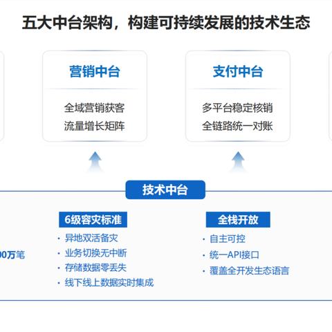 POS机办理安全指南，选择最可靠的合作伙伴