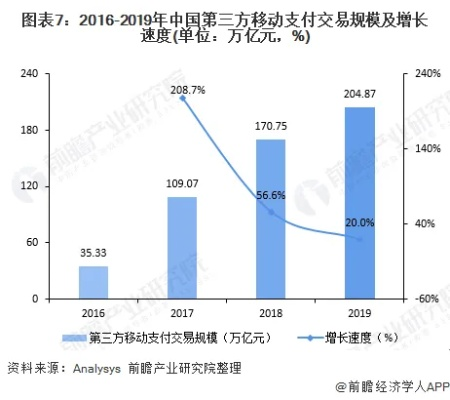 六安POS机销售市场全景解析