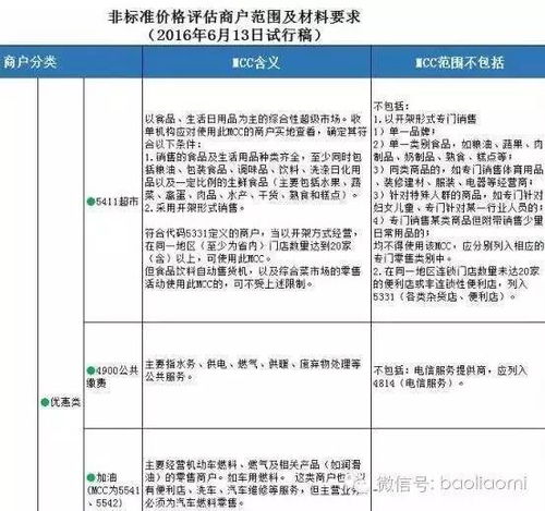 全国POS机费率标准制定与监管，一个多角度的分析