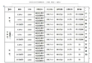 全国POS机费率标准制定与监管，一个多角度的分析