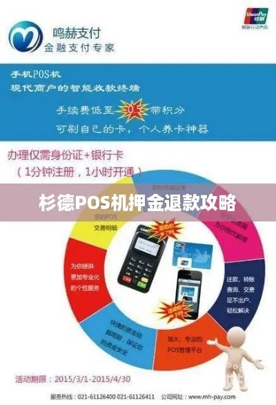 POS机押金退款流程全解析