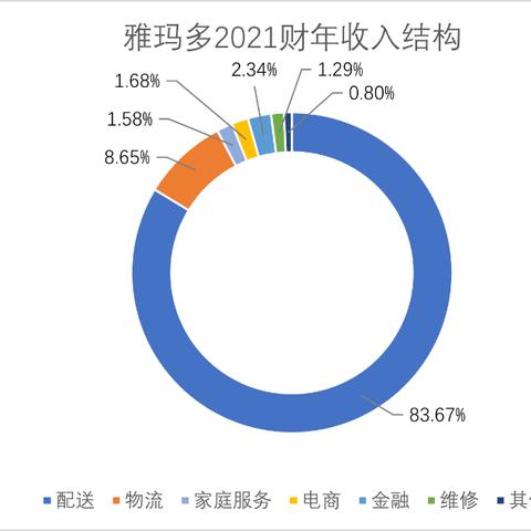 刷卡机POS机维修指南——故障诊断与修复流程