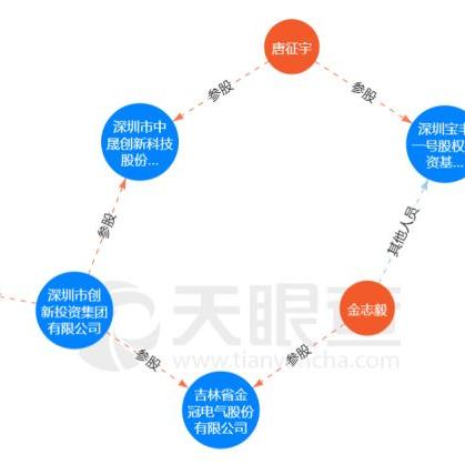 探索支付行业的合规之路，如何查询POS机是否持有支付牌照