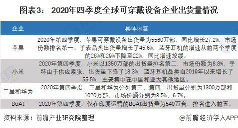 保山回收POS机市场现状及未来展望