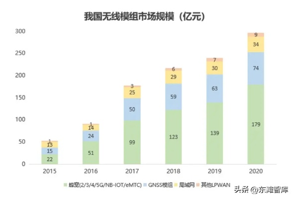 POS机纸张供应，行业现状与未来趋势