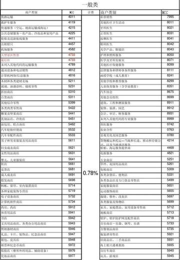 个人银联POS机办理全攻略，轻松开启您的支付新体验