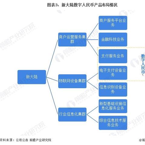 重庆工商银行pos机服务网点全解析