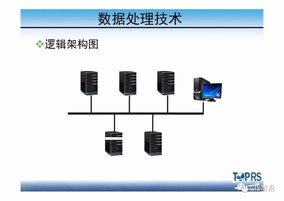 POS机销售与数据管理，客户数据的获取与应用