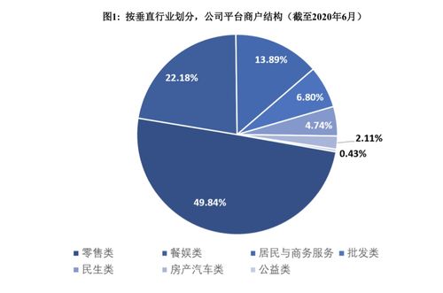 POS机结算与日结打印，商户财务管理的关键环节