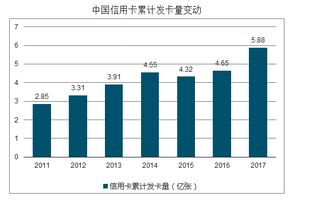 银联POS机代理总公司的地理位置与业务拓展