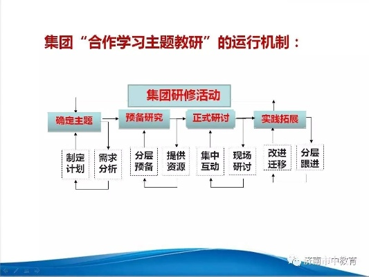 拓展pos机客户资源的策略与实践