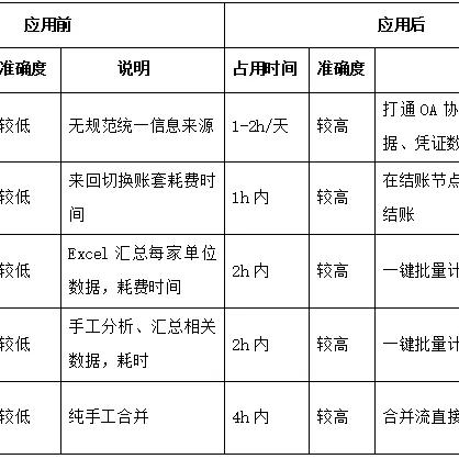 浦思金融POS机开关位置指南