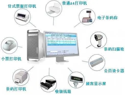 POS收银机电源口的位置与管理