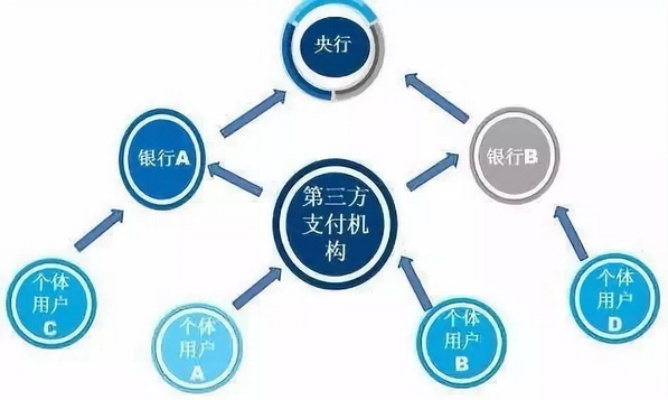 掌握客户数据，提升销售策略——如何有效查看和管理POS机购买的客户信息