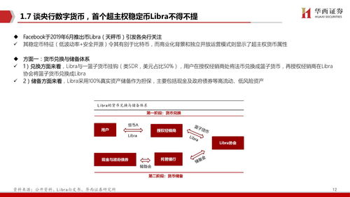 数字货币POS机，探索购买的渠道与注意事项