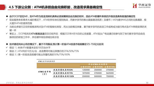 数字货币POS机，探索购买的渠道与注意事项