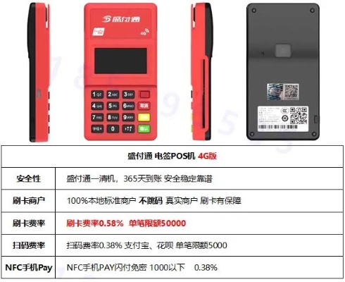 旺POS机商户名字修改全攻略，步骤、注意事项与实用指南