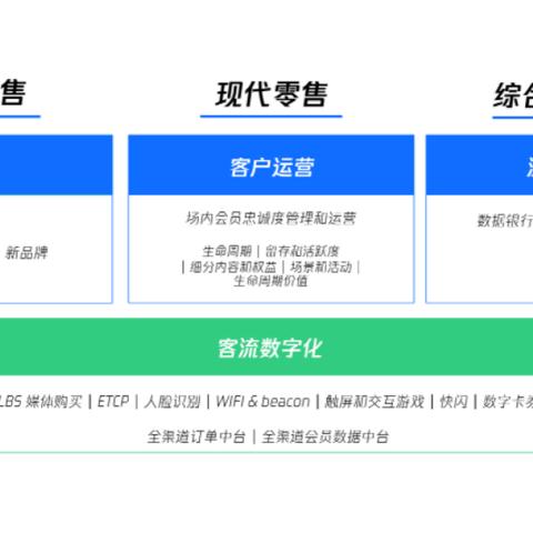 建设银行POS机WIFI设置指南