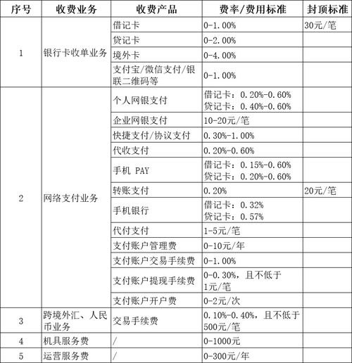 掌握拉卡拉POS机的声音设置