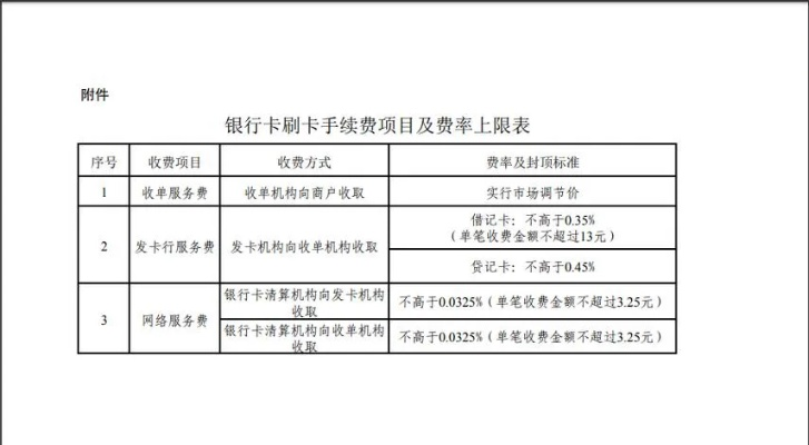 POS机刷卡手续费流向解析