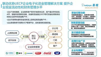 第三方支付解决方案的选购与管理