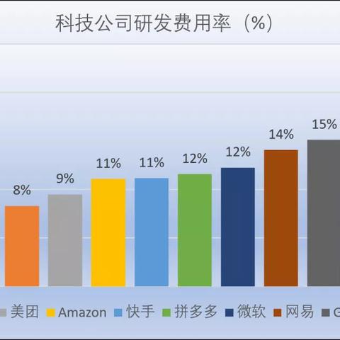 百度POS机刷卡资金流向解析，揭秘支付渠道背后的金融奥秘