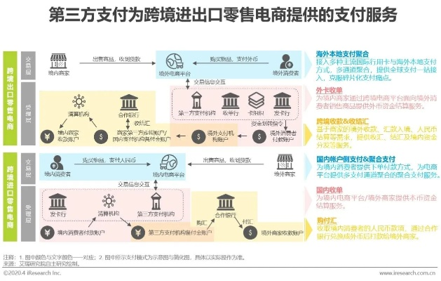 第三方支付终端的办理与选择指南