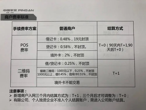 办理POS机费用之谜