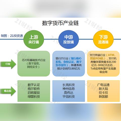 探索西安的便捷支付网络——拉卡拉POS机分公司位置揭秘