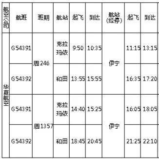 探索伊宁市便捷的支付新体验